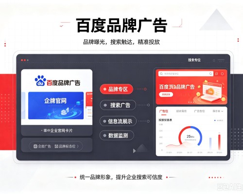 环江百度品牌广告